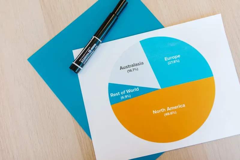 Branding sostenible y posicionamiento de marca